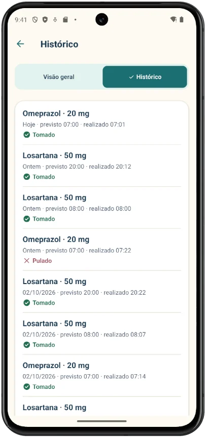 Histórico de doses de Omeprazol e Losartana, cada uma com horário previsto, horário realizado e a marcação Tomado ou Pulado.