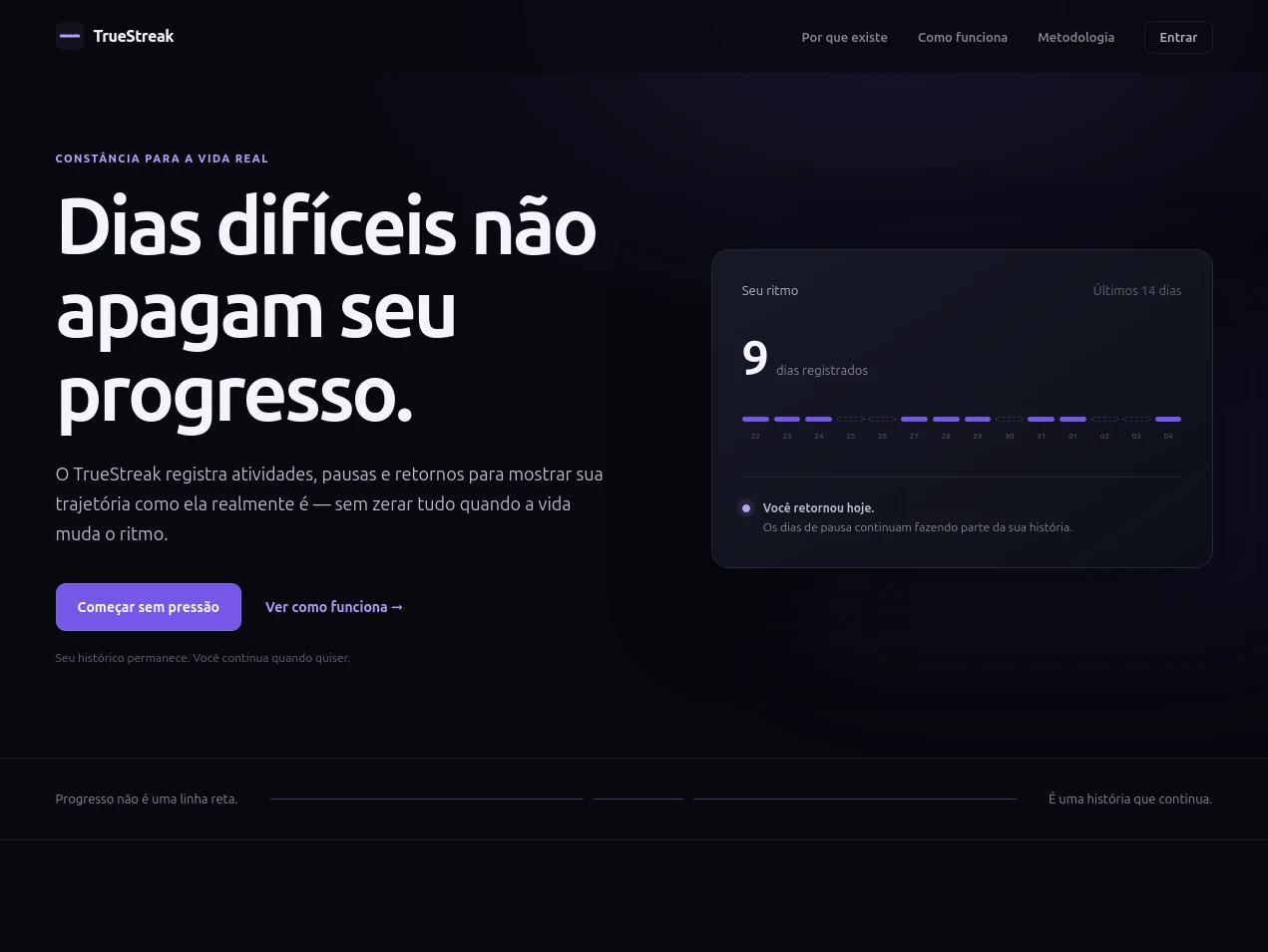 Página inicial do TrueStreak sobre consistência e progresso